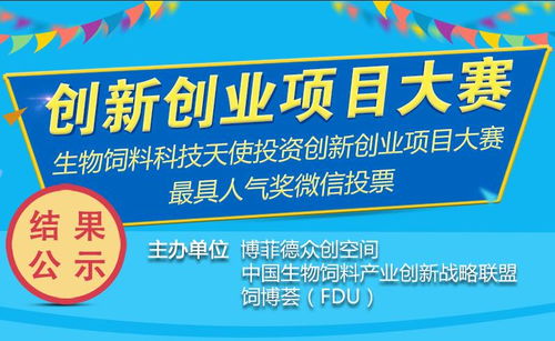 生物饲料双创大赛最具人气奖网络投票结果公示